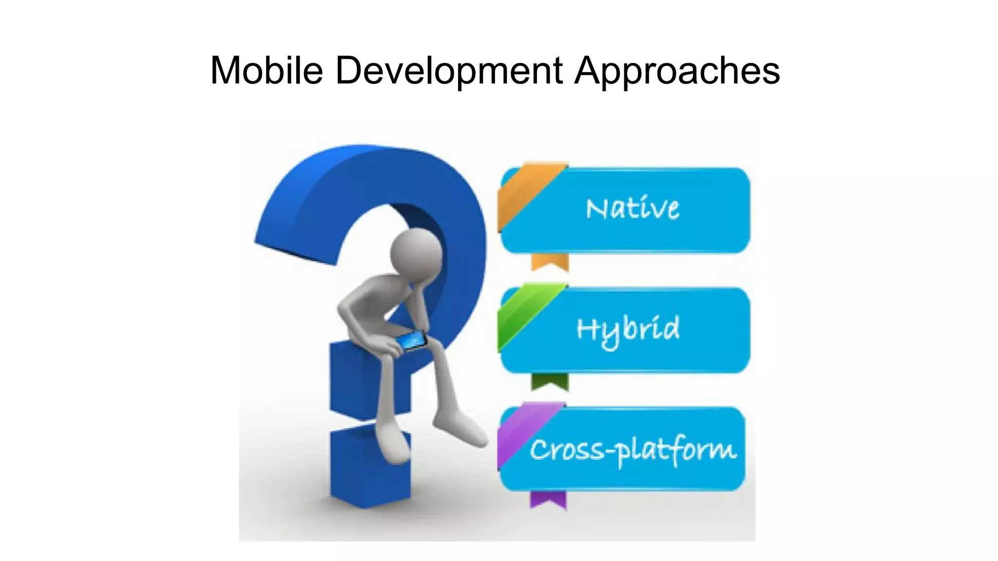 Mobile Development Approaches
 
