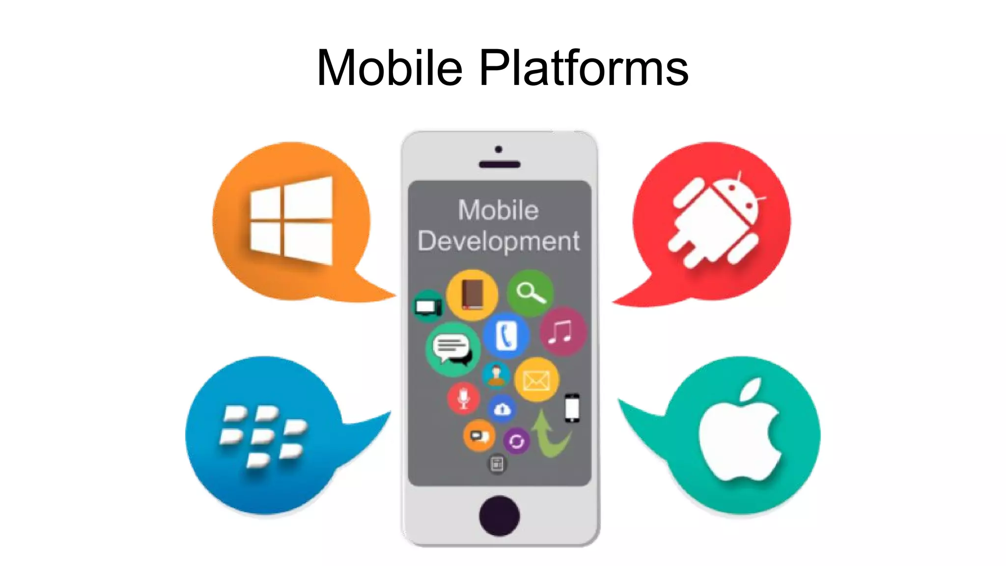Mobile Platforms
 