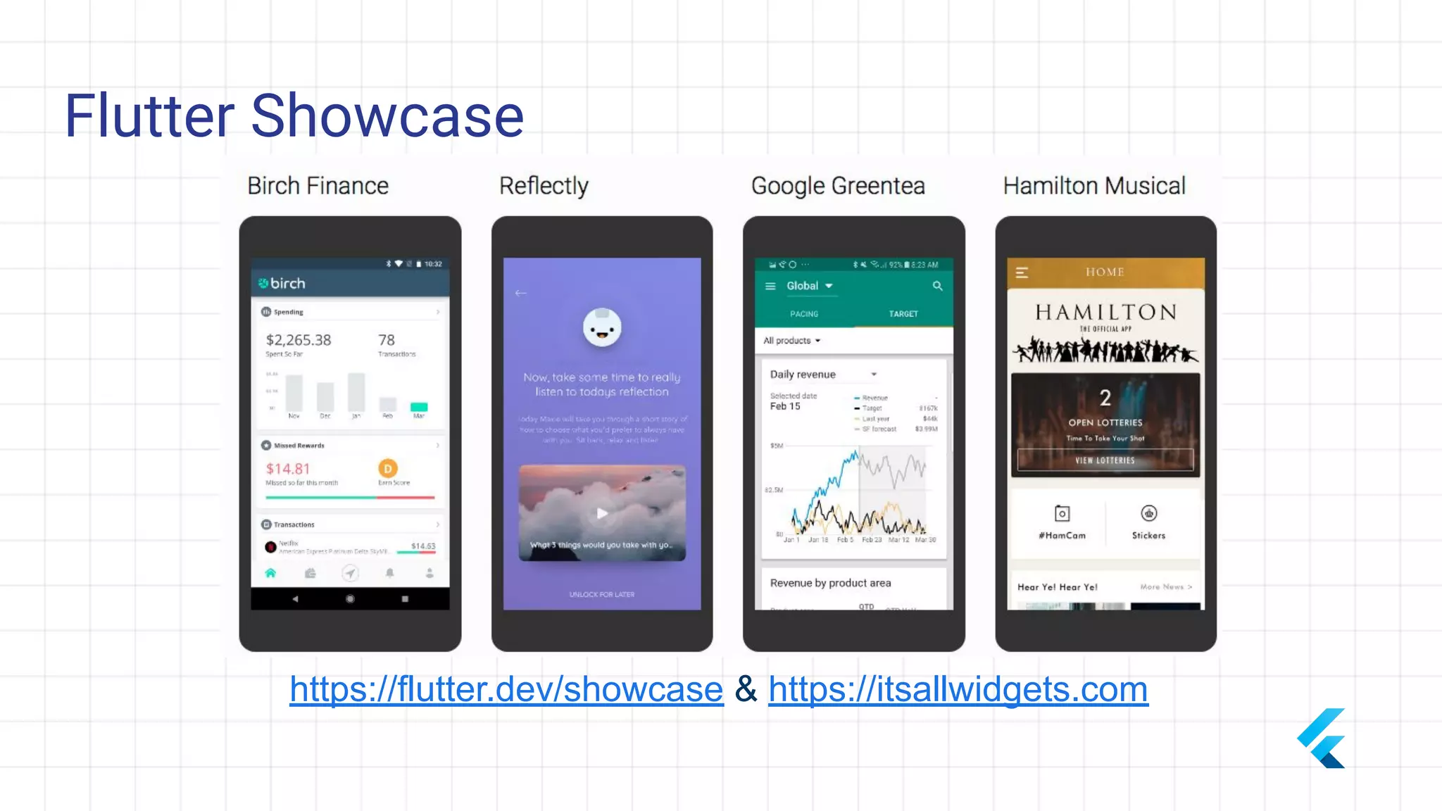 Building beautiful apps with Google flutter | PDF | Programming ...
