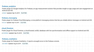 Building beautiful apps with Google flutter | PDF
