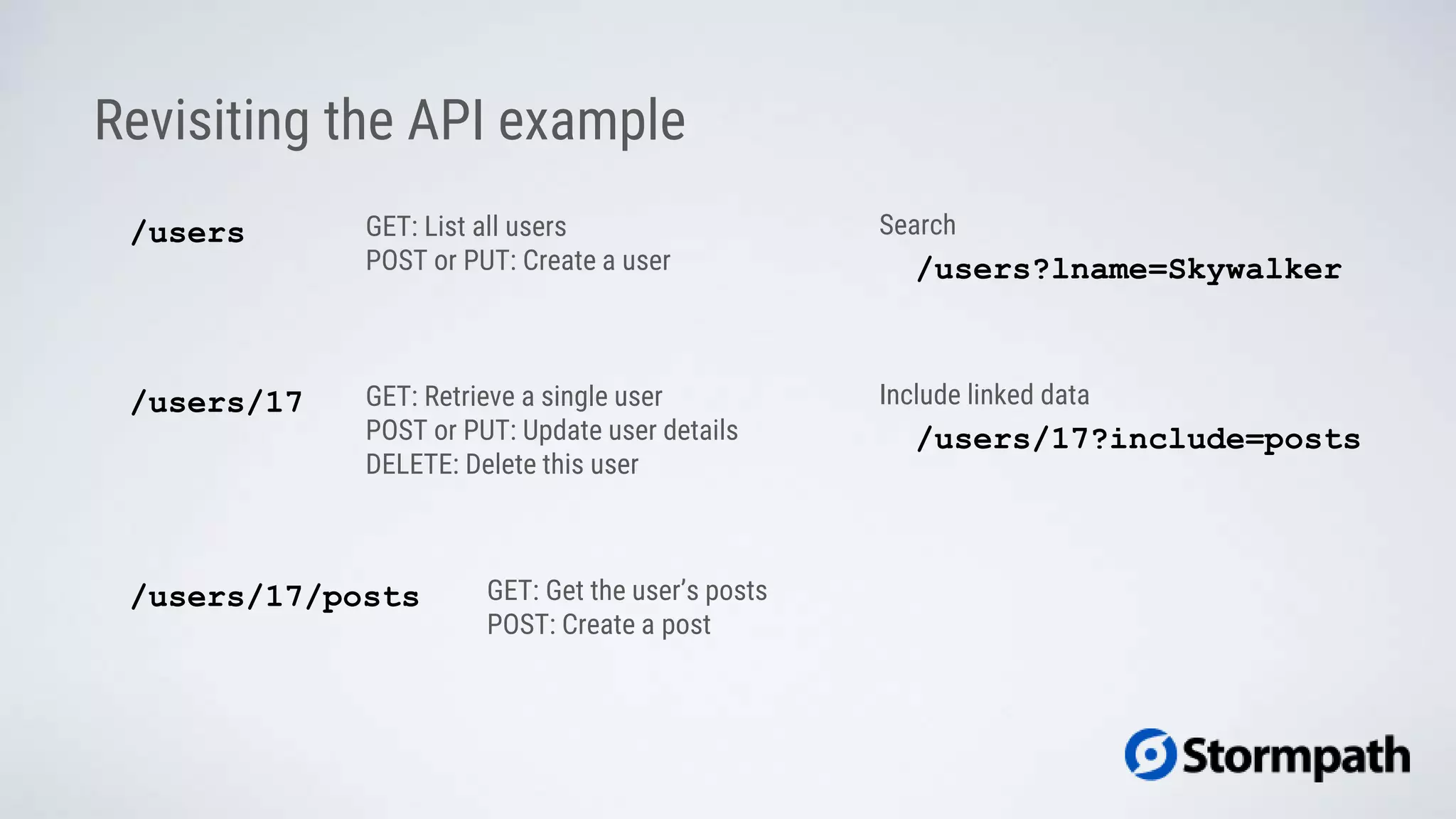 Revisiting the API example
/users GET: List all users
POST or PUT: Create a user
/users/17 GET: Retrieve a single user
POST or PUT: Update user details
DELETE: Delete this user
/users/17/posts GET: Get the user’s posts
POST: Create a post
/users?lname=Skywalker
Search
/users/17?include=posts
Include linked data
 
