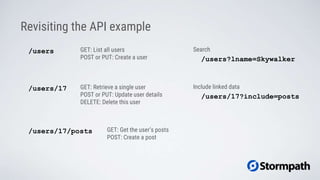 Revisiting the API example
/users GET: List all users
POST or PUT: Create a user
/users/17 GET: Retrieve a single user
POST or PUT: Update user details
DELETE: Delete this user
/users/17/posts GET: Get the user’s posts
POST: Create a post
/users?lname=Skywalker
Search
/users/17?include=posts
Include linked data
 