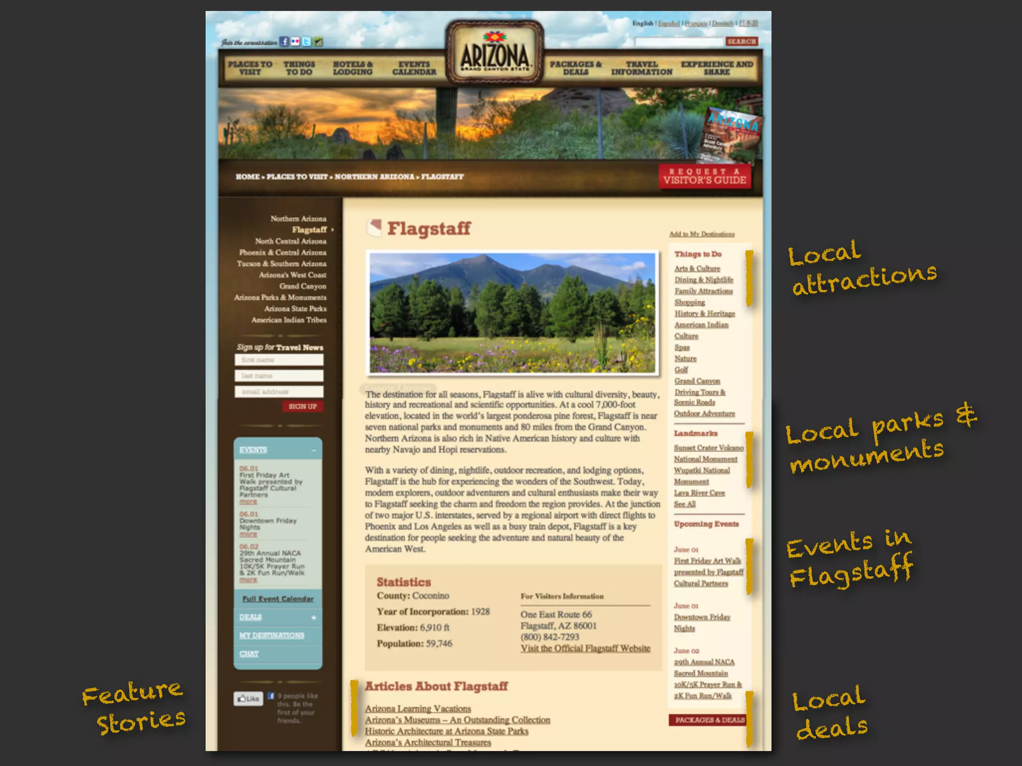 Local
               |   attractio
                             ns




                                &
                   Lo cal parks
               |   m onumen
                             ts


                            n
                   Events i
               |   Flags taff




Feature
 Stories   |   |   Local
                   deals
 