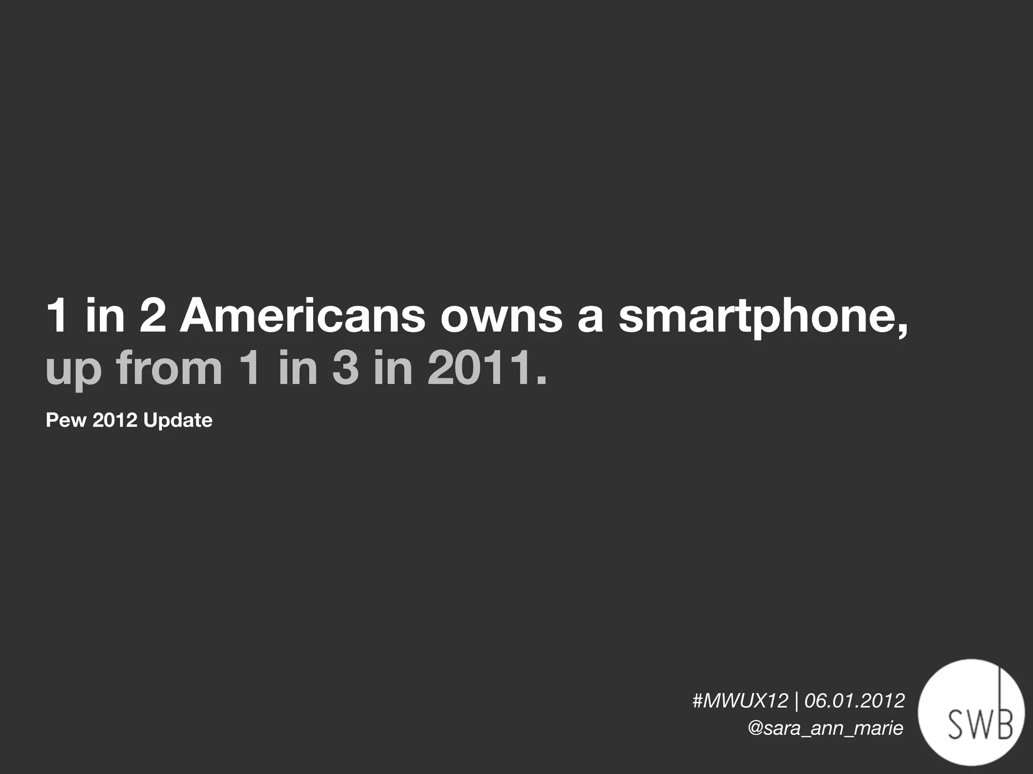 1 in 2 Americans owns a smartphone,
up from 1 in 3 in 2011.
Pew 2012 Update




                          #MWUX12 | 06.01.2012
                              @sara_ann_marie
 