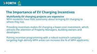 Incentive Programs and Technical Assistance for EV Charging in ...