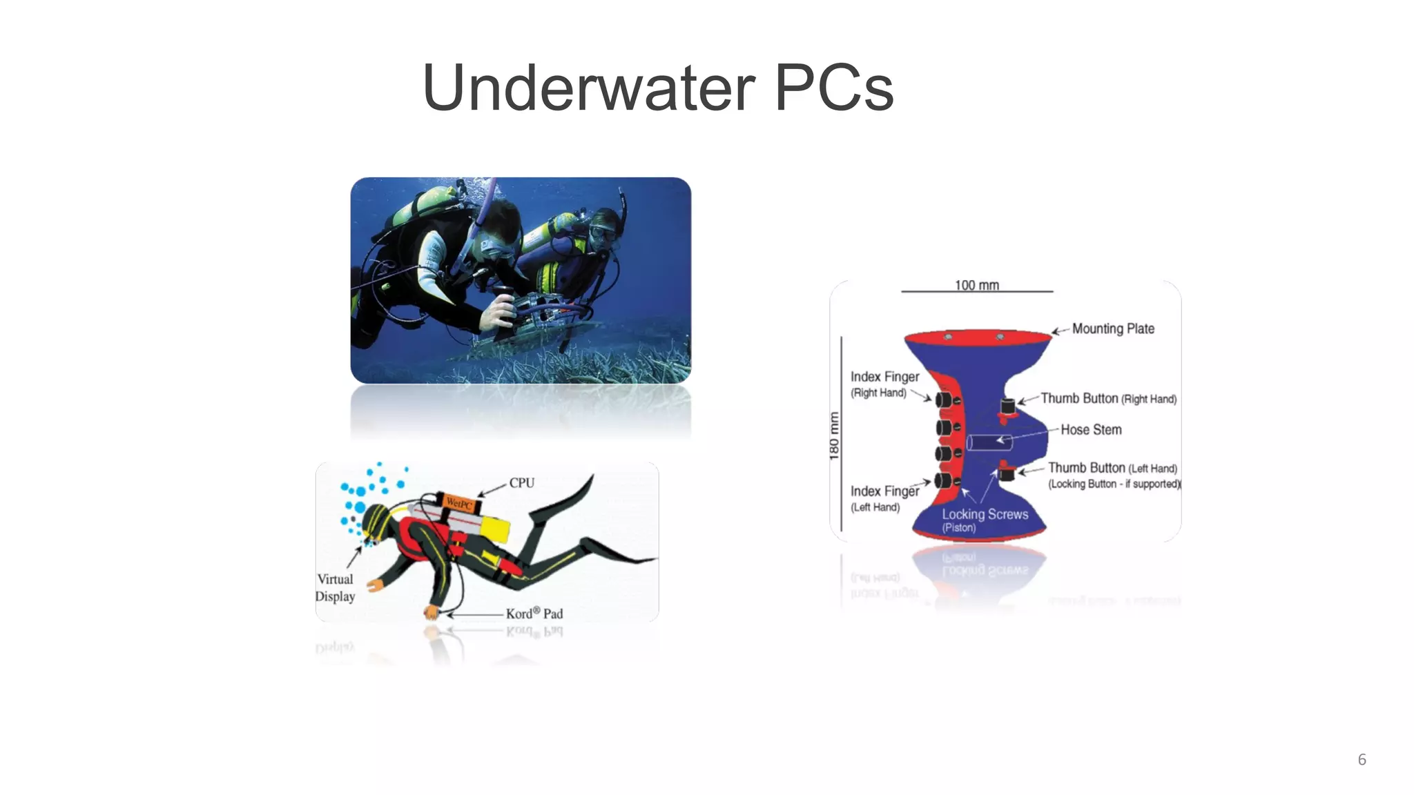 Underwater PCs
6
 