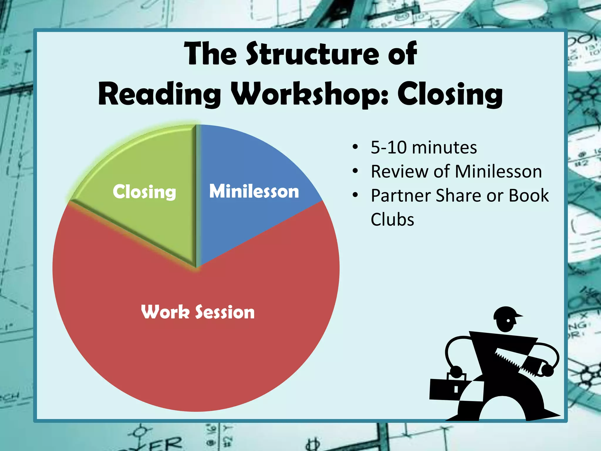 The Structure of
Reading Workshop: Closing
MinilessonClosing
Work Session
• 5-10 minutes
• Review of Minilesson
• Partner Share or Book
Clubs
 