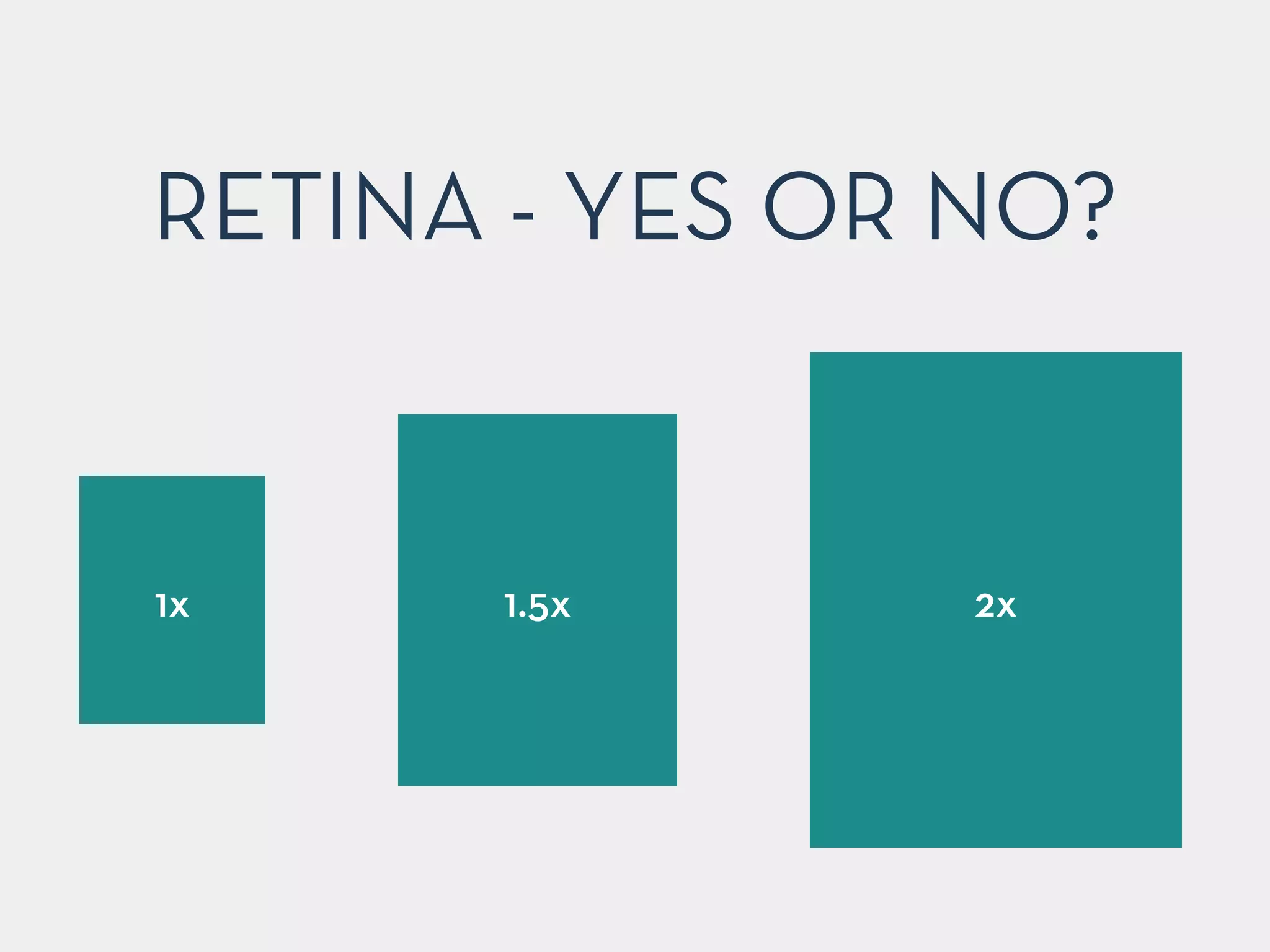 RETINA - YES OR NO? 
1x 1.5x 2x 
 