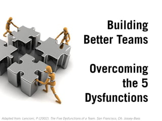 Building Better Teams Overcoming the 5 Dysfunctions 
Adapted from: Lencioni, P (2002). The Five Dysfunctions of a Team. San Francisco, CA: Jossey-Bass  