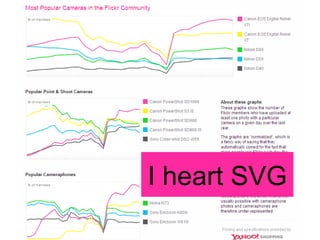 I heart SVG 