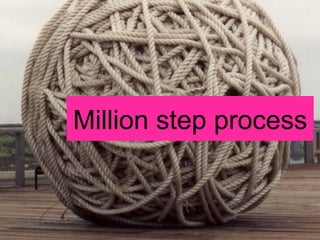 Million step process 
