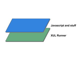 XUL Runner Javascript and stuff 