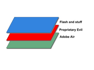 Adobe Air Flash and stuff Proprietary Evil 