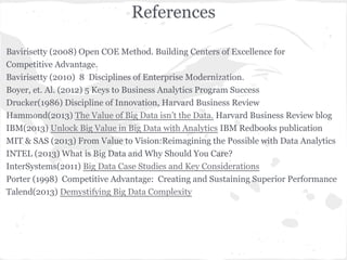 References
Bavirisetty (2008) Open COE Method. Building Centers of Excellence for
Competitive Advantage.
Bavirisetty (2010) 8 Disciplines of Enterprise Modernization.
Boyer, et. Al. (2012) 5 Keys to Business Analytics Program Success
Drucker(1986) Discipline of Innovation, Harvard Business Review
Hammond(2013) The Value of Big Data isn’t the Data. Harvard Business Review blog
IBM(2013) Unlock Big Value in Big Data with Analytics IBM Redbooks publication
MIT & SAS (2013) From Value to Vision:Reimagining the Possible with Data Analytics
INTEL (2013) What is Big Data and Why Should You Care?
InterSystems(2011) Big Data Case Studies and Key Considerations
Porter (1998) Competitive Advantage: Creating and Sustaining Superior Performance
Talend(2013) Demystifying Big Data Complexity
 