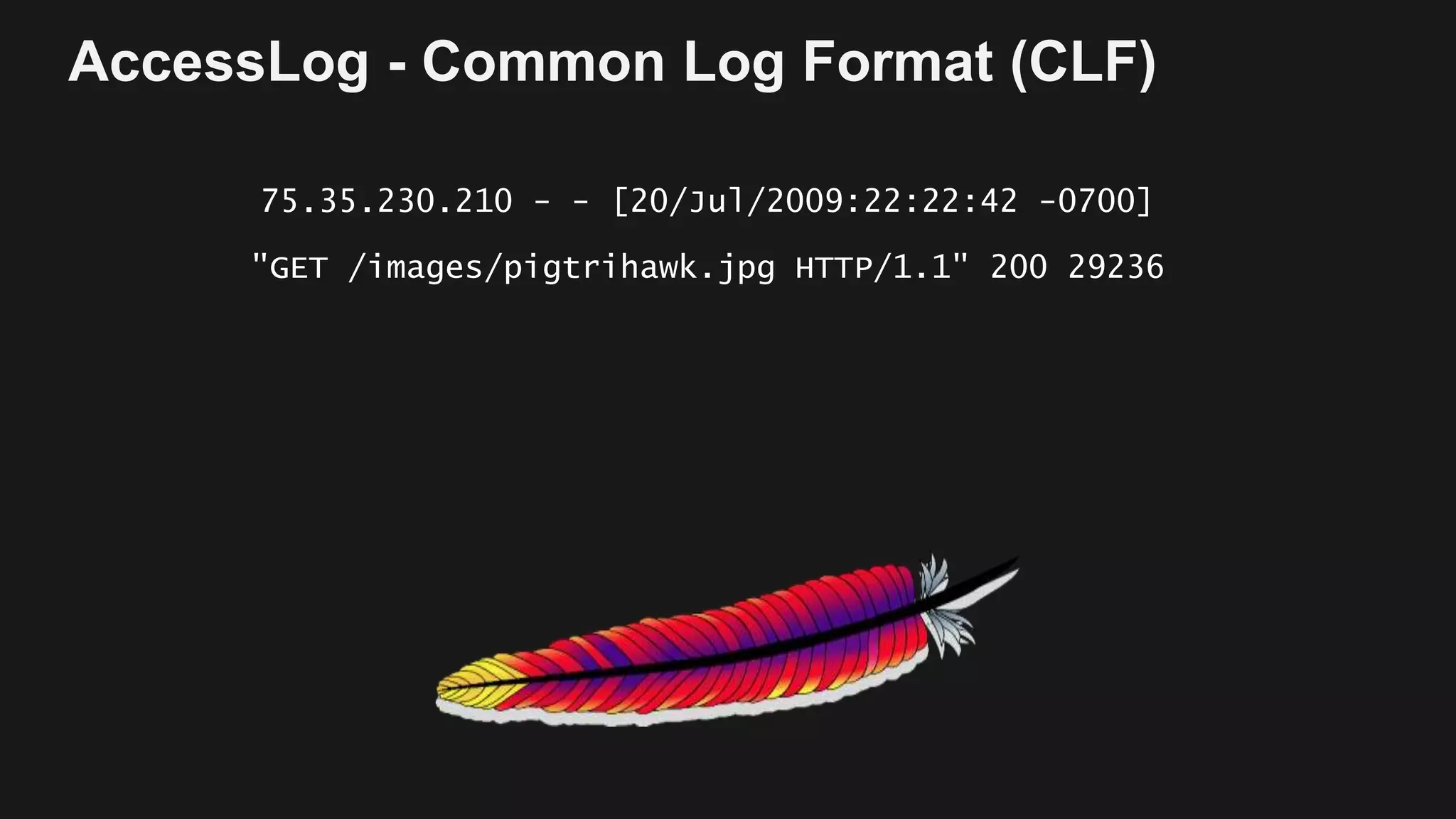 AccessLog - Common Log Format (CLF)
75.35.230.210 - - [20/Jul/2009:22:22:42 -0700]
"GET /images/pigtrihawk.jpg HTTP/1.1" 200 29236
 