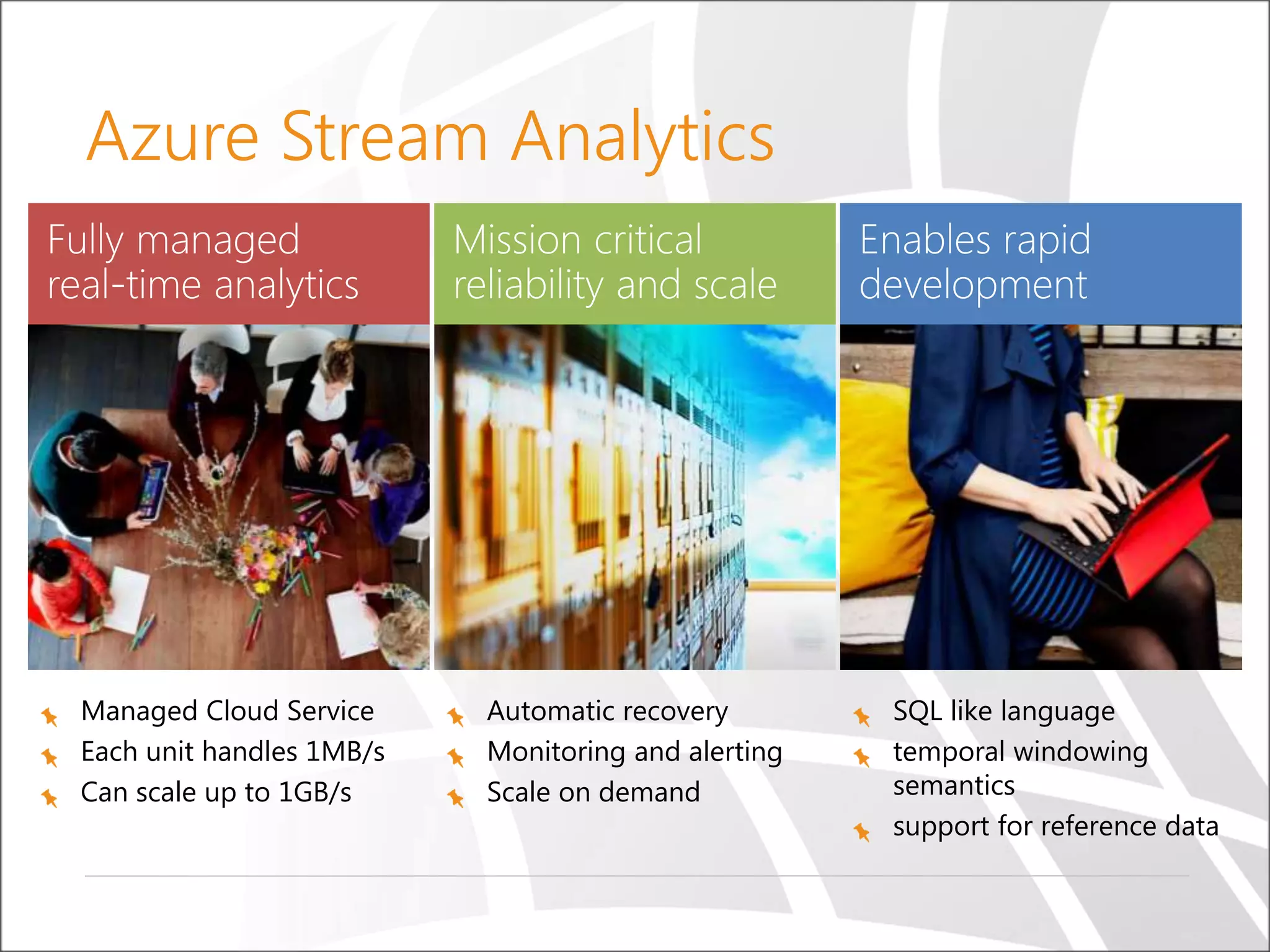 Azure Stream Analytics
Automatic recovery
Monitoring and alerting
Scale on demand
Managed Cloud Service
Each unit handles 1MB/s
Can scale up to 1GB/s
SQL like language
temporal windowing
semantics
support for reference data
 