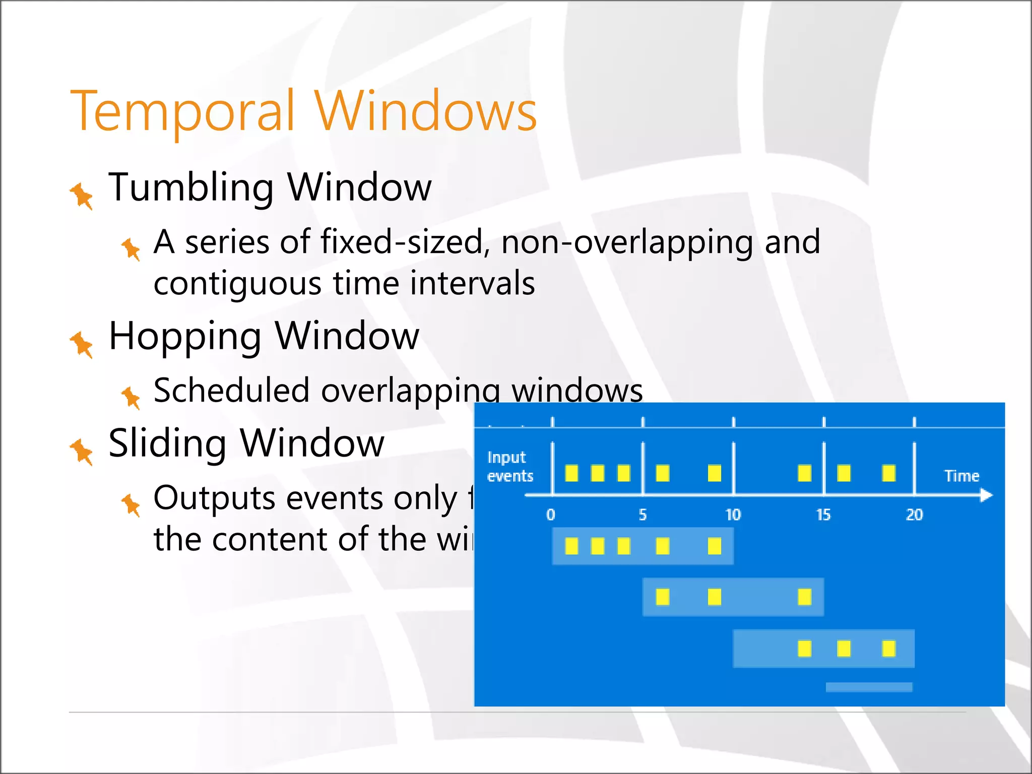 Temporal Windows
Tumbling Window
A series of fixed-sized, non-overlapping and
contiguous time intervals
Hopping Window
Scheduled overlapping windows
Sliding Window
Outputs events only for those points in time when
the content of the window actually changes
 