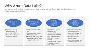 Building Big Data Solutions with Azure Data Lake.10.11.17.pptx