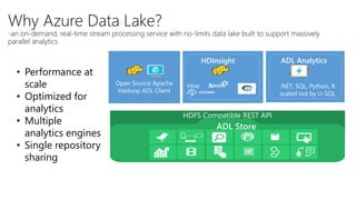 Building Big Data Solutions with Azure Data Lake.10.11.17.pptx