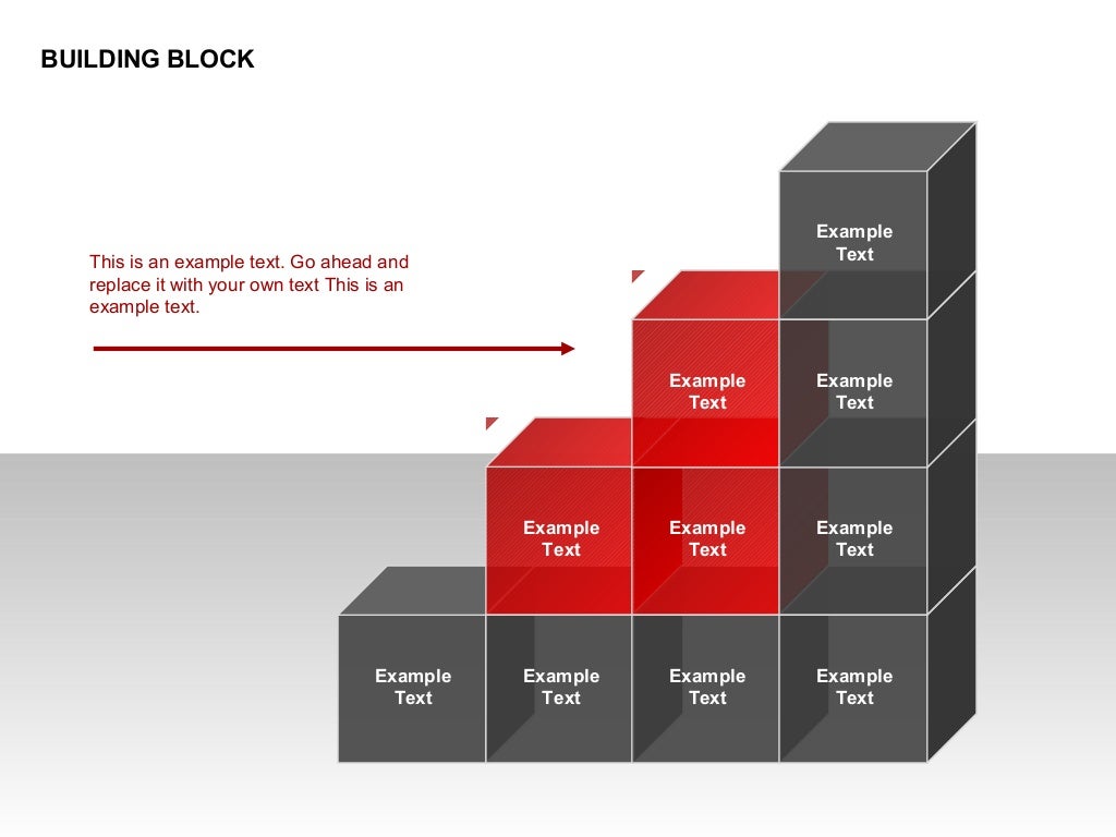 Building Block Diagrams