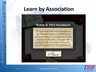 Building Blocks of eLearning: Engaging the Online Learner