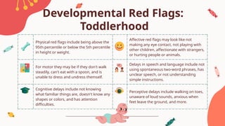 Building Blocks of Child Development: The Six Domains | PPTX