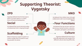 Building Blocks of Child Development: The Six Domains | PPTX
