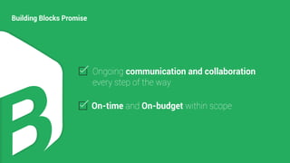Building Blocks Promise
Ongoing communication and collaboration
every step of the way
On-time and On-budget within scope
 