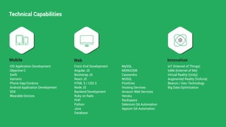 Technical Capabilities
Front-End Development
Angular JS
Bootstrap JS
React JS
HTML 5 / CSS 3
Node JS
Backend Development
Ruby on Rails
PHP
Python
Java
Database
MySQL
MONGODB
Cassandra
NOSQL
PostGres
Hosting Services
Amazon Web Services
Heroku
Rackspace
Selenium QA Automation
Appium QA Automation
Web
iOS Application Development
Objective C
Swift
Xamarin
Phone Gap/Cordova
Android Application Development
SDK
Wearable Devices
Mobile
IoT (Internet of Things)
IoMe (Internet of Me)
Virtual Reality (Unity)
Augmented Reality (Vuforia)
Beacon / Geo-Technology
Big Data Optimization
Innovation
 
