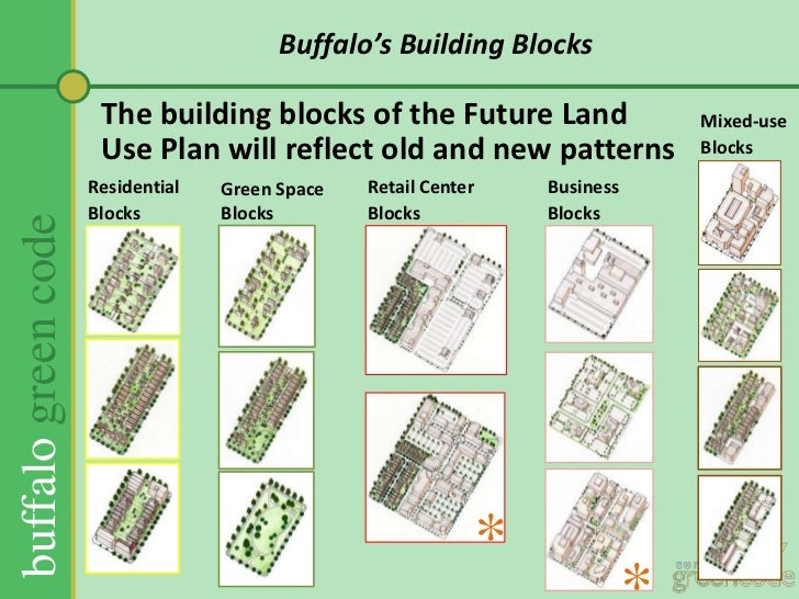 Building blocks Northeast Buffalo slideshare - 웹