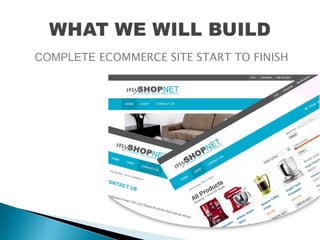 COMPLETE ECOMMERCE SITE START TO FINISH
 