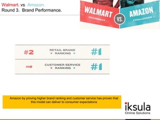 Walmart. vs Amazon.
Round 3. Brand Performance.
Amazon by proving higher brand ranking and customer service has proven that
this model can deliver to consumer expectations
 