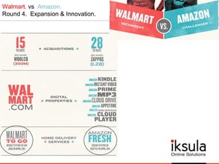 Walmart. vs Amazon.
Round 4. Expansion & Innovation.
 