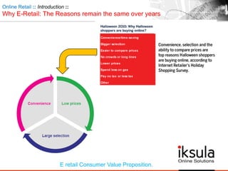 Online Retail :: Introduction ::
Why E-Retail: The Reasons remain the same over years
E retail Consumer Value Proposition.
 