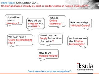 Online Retail :: Online Retail in USA ::
Challenges faced initially by brick n mortar stores on Online medium???
How will we
reserve
Inventory ?
How do we plan
Supply for our store
plus online ?
We have no idea
about Online
Technologies !
How will we
Integrate with
our ERP ?
We don’t have a
Online Merchandising
Plan !
What is
Online
Marketing ? How do we ship
Individual Orders?
How do we
Manage Returns?
Does it seem like a same story everywhere ?
 