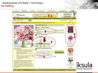 :: Building blocks of E-Retail :: Technology ::
Up Selling.
 