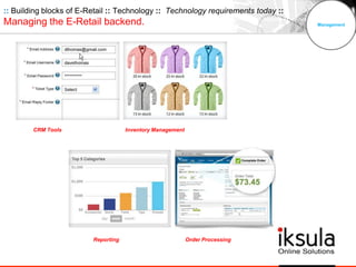 Management
CRM Tools Inventory Management
Reporting Order Processing
:: Building blocks of E-Retail :: Technology :: Technology requirements today ::
Managing the E-Retail backend.
 