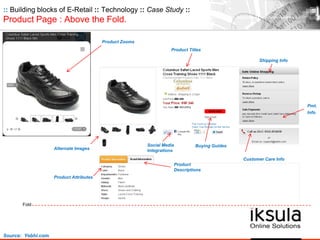 :: Building blocks of E-Retail :: Technology :: Case Study ::
Product Page : Above the Fold.
Source: Yebhi.com
Product Zooms
Product Titles
Shipping Info
Customer Care Info
Pmt.
Info
Product Attributes
Product
Descriptions
Buying GuidesSocial Media
IntegrationsAlternate Images
Fold
 