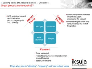 Descriptn Attributes
Meta
Keywords
Images
:: Building blocks of E-Retail :: Content :: Overview ::
Great product content why??
Convert
• SEO optimized content
which helps the
product page to gain
SEO rankings
• Structured product attributes
which helps users
understand the product
• Detailed images which help
consumers to get a feel of
the product
• Great sales pitch
• Highlight consumer benefits rather than
product features
• Better Conversions
Plays a key role in “attracting”, “engaging” and “converting” users
 