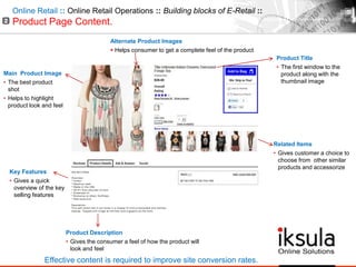 Main Product Image
• The best product
shot
• Helps to highlight
product look and feel
Related Items
• Gives customer a choice to
choose from other similar
products and accessorize
Product Title
• The first window to the
product along with the
thumbnail image
Product Description
• Gives the consumer a feel of how the product will
look and feel
Alternate Product Images
 Helps consumer to get a complete feel of the product
Key Features
• Gives a quick
overview of the key
selling features
Online Retail :: Online Retail Operations :: Building blocks of E-Retail ::
Product Page Content.2
Effective content is required to improve site conversion rates.
 