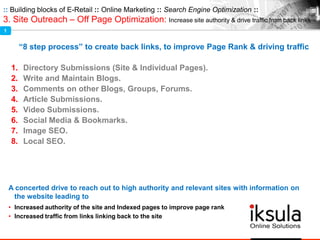 :: Building blocks of E-Retail :: Online Marketing :: Search Engine Optimization ::
3. Site Outreach – Off Page Optimization: Increase site authority & drive traffic from back links
A concerted drive to reach out to high authority and relevant sites with information on
the website leading to
• Increased authority of the site and Indexed pages to improve page rank
• Increased traffic from links linking back to the site
“8 step process” to create back links, to improve Page Rank & driving traffic
1. Directory Submissions (Site & Individual Pages).
2. Write and Maintain Blogs.
3. Comments on other Blogs, Groups, Forums.
4. Article Submissions.
5. Video Submissions.
6. Social Media & Bookmarks.
7. Image SEO.
8. Local SEO.
1
 