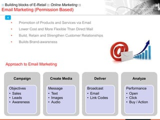 :: Building blocks of E-Retail :: Online Marketing ::
Email Marketing (Permission Based)
• Promotion of Products and Services via Email
• Lower Cost and More Flexible Than Direct Mail
• Build, Retain and Strengthen Customer Relationships
• Builds Brand-awareness
Campaign
Objectives
• Sales
• Leads
• Awareness
Create Media
Message
• Text
• Images
• Audio
Deliver
Broadcast
• Email
• Link Codes
Analyze
Performance
• Open
• Click
• Buy / Action
Approach to Email Marketing
4
 