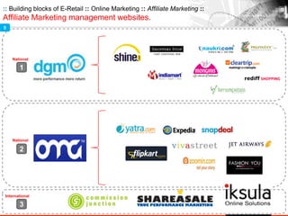 :: Building blocks of E-Retail :: Online Marketing :: Affiliate Marketing ::
Affiliate Marketing management websites.
1
2
National
National
International
3
5
 