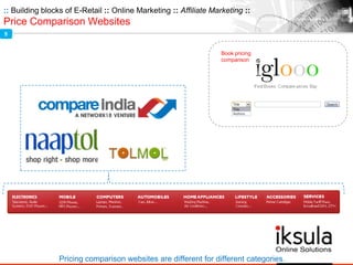:: Building blocks of E-Retail :: Online Marketing :: Affiliate Marketing ::
Price Comparison Websites
Book pricing
comparison
Pricing comparison websites are different for different categories.
5
 