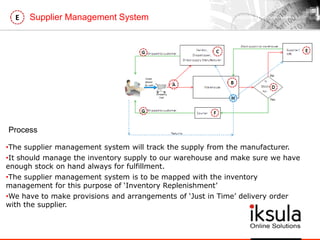 Supplier Management SystemE
•The supplier management system will track the supply from the manufacturer.
•It should manage the inventory supply to our warehouse and make sure we have
enough stock on hand always for fulfillment.
•The supplier management system is to be mapped with the inventory
management for this purpose of „Inventory Replenishment‟
•We have to make provisions and arrangements of „Just in Time‟ delivery order
with the supplier.
Process
 