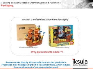 :: Building blocks of E-Retail :: Order Management & Fulfillment ::
Packaging.
Amazon Certified Frustration-Free Packaging
Amazon works directly with manufacturers to box products in
Frustration-Free Packages right off the assembly lines, which reduces
the overall amount of packing materials used.
Why put a box into a box ??
 