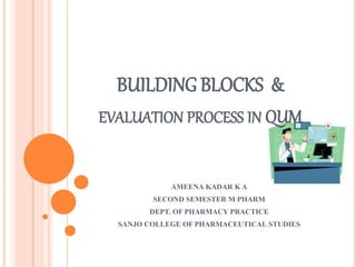 BUILDING BLOCKS &
EVALUATION PROCESS IN QUM
AMEENA KADAR K A
SECOND SEMESTER M PHARM
DEPT. OF PHARMACY PRACTICE
SANJO COLLEGE OF PHARMACEUTICAL STUDIES
 