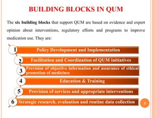 3
BUILDING BLOCKS IN QUM
The six building blocks that support QUM are based on evidence and expert
opinion about interventions, regulatory efforts and programs to improve
medication use. They are:
Policy Development and Implementation
Facilitation and Coordination of QUM initiatives
Provision of objective information and assurance of ethical
promotion of medicines
Education & Training
Provision of services and appropriate interventions
Strategic research, evaluation and routine data collection
1
2
3
4
5
6
 