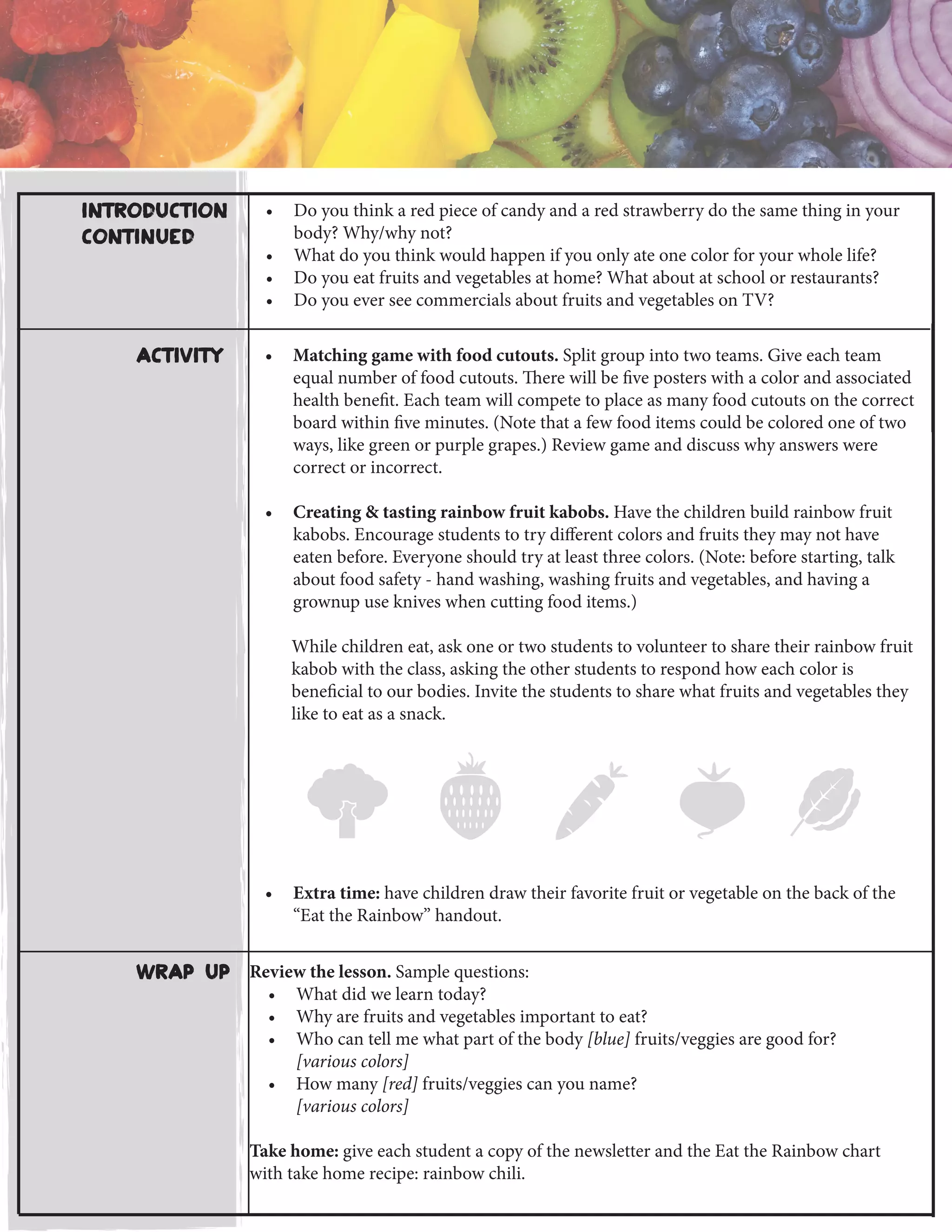 Wrap Up Review the lesson. Sample questions:
•	 What did we learn today?
•	 Why are fruits and vegetables important to eat?
•	 Who can tell me what part of the body [blue] fruits/veggies are good for?
[various colors]
•	 How many [red] fruits/veggies can you name?
[various colors]
Take home: give each student a copy of the newsletter and the Eat the Rainbow chart
with take home recipe: rainbow chili.
•	 Matching game with food cutouts. Split group into two teams. Give each team
equal number of food cutouts. There will be five posters with a color and associated
health benefit. Each team will compete to place as many food cutouts on the correct
board within five minutes. (Note that a few food items could be colored one of two
ways, like green or purple grapes.) Review game and discuss why answers were
correct or incorrect.
•	 Creating & tasting rainbow fruit kabobs. Have the children build rainbow fruit
kabobs. Encourage students to try different colors and fruits they may not have
eaten before. Everyone should try at least three colors. (Note: before starting, talk
about food safety - hand washing, washing fruits and vegetables, and having a
grownup use knives when cutting food items.)
While children eat, ask one or two students to volunteer to share their rainbow fruit
kabob with the class, asking the other students to respond how each color is
beneficial to our bodies. Invite the students to share what fruits and vegetables they
like to eat as a snack.
•	 Extra time: have children draw their favorite fruit or vegetable on the back of the
“Eat the Rainbow” handout.
activity
•	 Do you think a red piece of candy and a red strawberry do the same thing in your
body? Why/why not?
•	 What do you think would happen if you only ate one color for your whole life?
•	 Do you eat fruits and vegetables at home? What about at school or restaurants?
•	 Do you ever see commercials about fruits and vegetables on TV?
Introduction
Continued
 