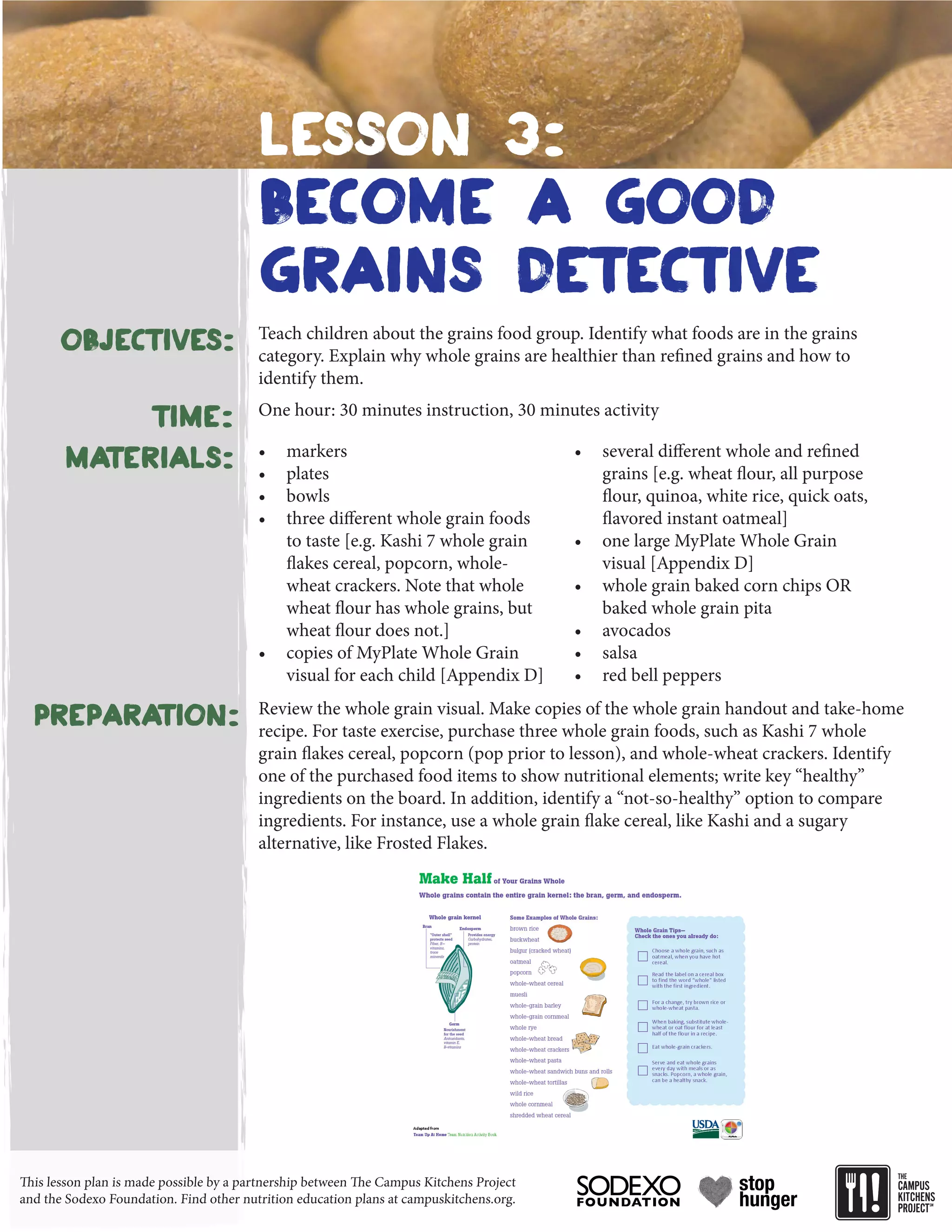 Lesson 3:
Become a good
grains detective
Objectives:
Materials:
Teach children about the grains food group. Identify what foods are in the grains
category. Explain why whole grains are healthier than refined grains and how to
identify them.
•	 markers
•	 plates
•	 bowls
•	 three different whole grain foods
to taste [e.g. Kashi 7 whole grain
flakes cereal, popcorn, whole-
wheat crackers. Note that whole
wheat flour has whole grains, but
wheat flour does not.]
•	 copies of MyPlate Whole Grain
visual for each child [Appendix D]
•	 several different whole and refined
grains [e.g. wheat flour, all purpose
flour, quinoa, white rice, quick oats,
flavored instant oatmeal]
•	 one large MyPlate Whole Grain
visual [Appendix D]
•	 whole grain baked corn chips OR
baked whole grain pita
•	 avocados
•	 salsa
•	 red bell peppers
Preparation: Review the whole grain visual. Make copies of the whole grain handout and take-home
recipe. For taste exercise, purchase three whole grain foods, such as Kashi 7 whole
grain flakes cereal, popcorn (pop prior to lesson), and whole-wheat crackers. Identify
one of the purchased food items to show nutritional elements; write key “healthy”
ingredients on the board. In addition, identify a “not-so-healthy” option to compare
ingredients. For instance, use a whole grain flake cereal, like Kashi and a sugary
alternative, like Frosted Flakes.
Time: One hour: 30 minutes instruction, 30 minutes activity
This lesson plan is made possible by a partnership between The Campus Kitchens Project
and the Sodexo Foundation. Find other nutrition education plans at campuskitchens.org.
 